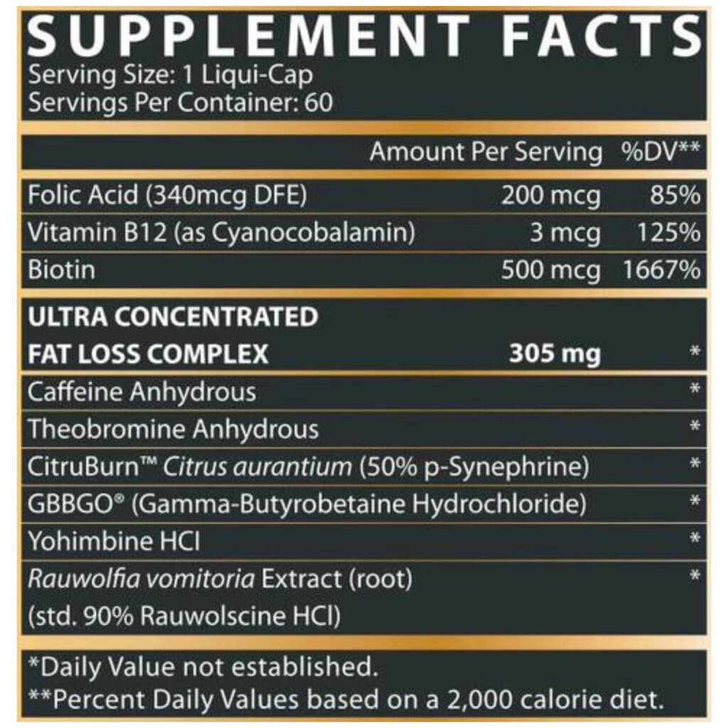 LIPO 6 Hers Ultra Concentrate | Panama