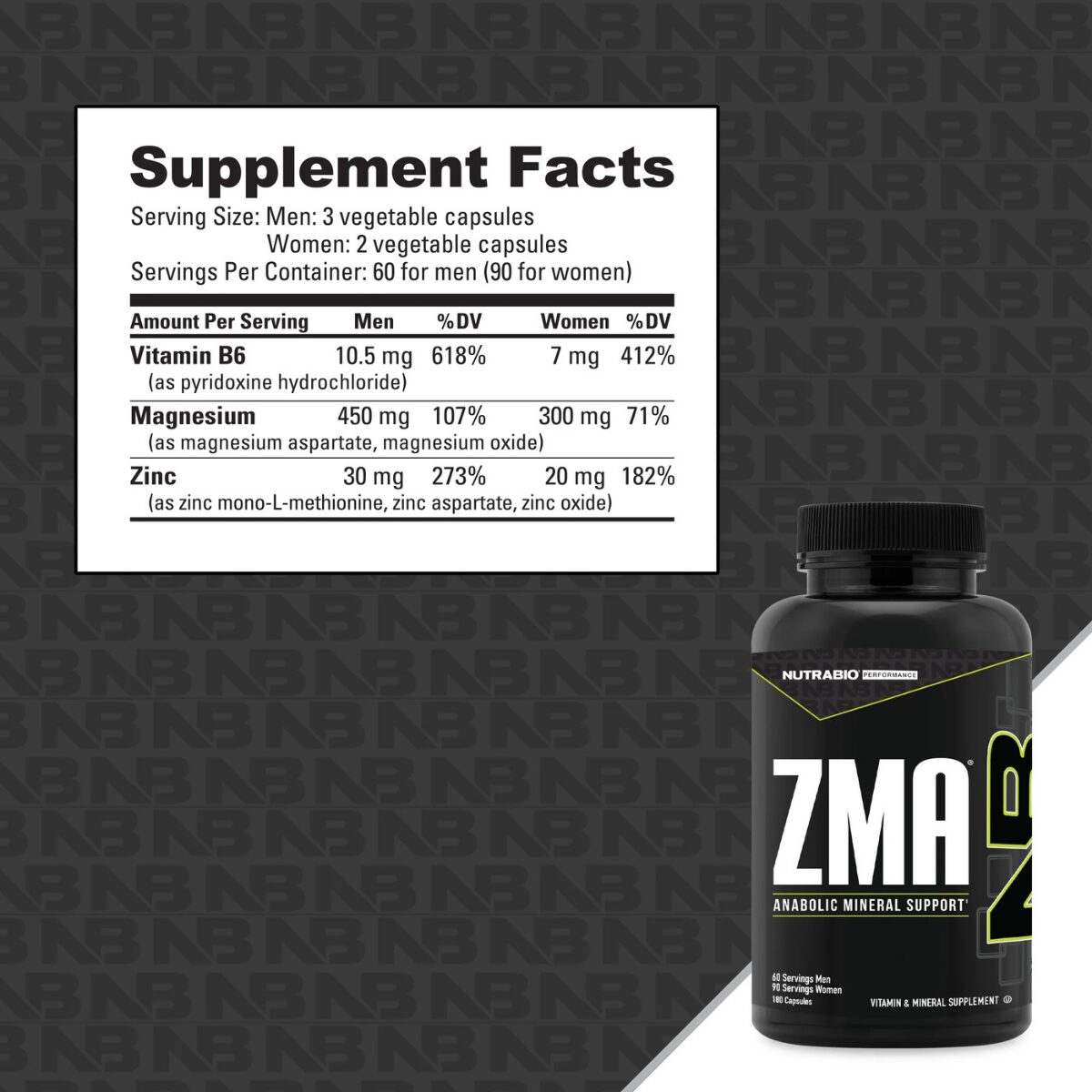 NutraBio ZMA Supplement Facts